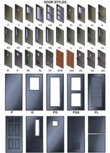 Metal Doors Styles